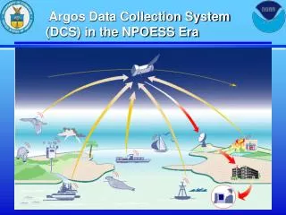 Argos Data Collection System (DCS) in the NPOESS Era
