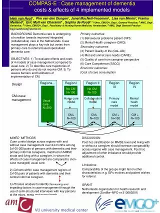 COMPAS-E : Case management of dementia costs &amp; effects of 4 implemented models