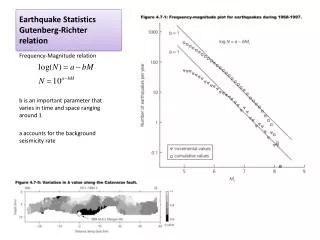 Earthquake Statistics Gutenberg-Richter relation