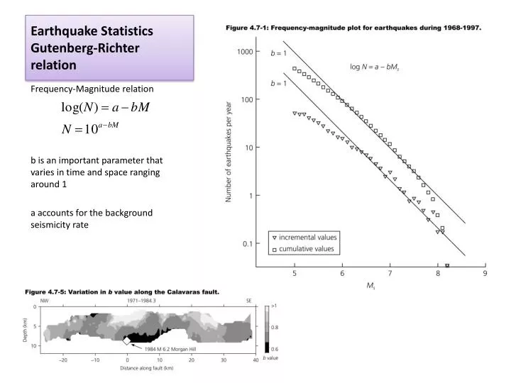 earthquake statistics gutenberg richter relation