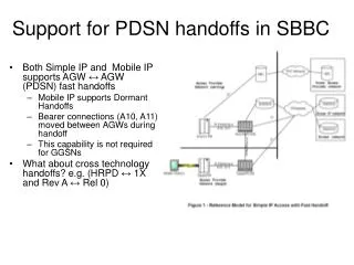 Support for PDSN handoffs in SBBC