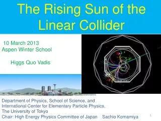 10 March 2013 Aspen Winter School Higgs Quo Vadis