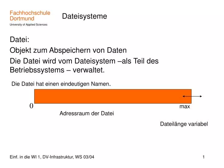 dateisysteme