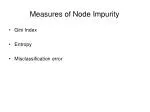 Measures of Node Impurity - slide 1