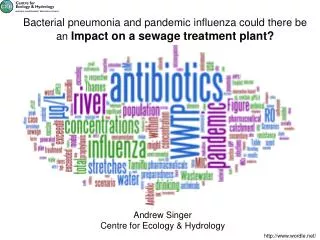 Bacterial pneumonia and pandemic influenza could there be an Impact on a sewage treatment plant?