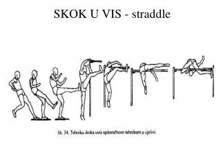skok u vis straddle