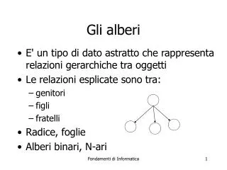 gli alberi
