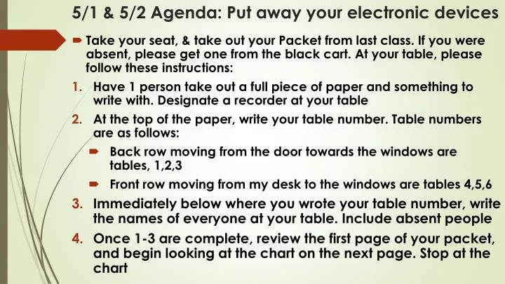 5 1 5 2 agenda put away your electronic devices