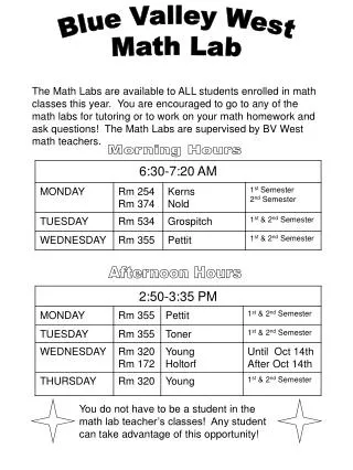 Blue Valley West Math Lab