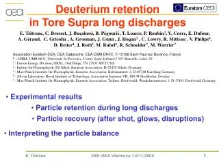 Deuterium retention in Tore Supra long discharges