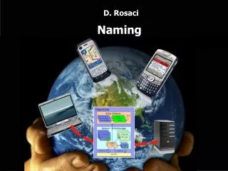 d rosaci naming