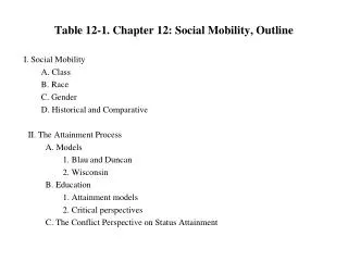 Table 12-1. Chapter 12: Social Mobility, Outline