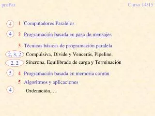 propar curso 14 15