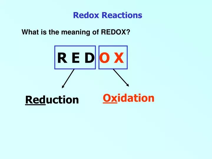 Ppt Redox Reactions Powerpoint Presentation Free Download Id4453250 