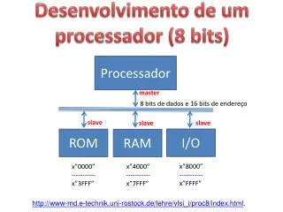 Desenvolvimento de um processador (8 bits)