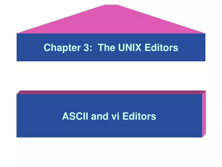 chapter 3 the unix editors