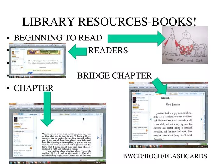library resources books
