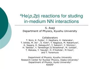4 He( p,2p ) reactions for studing in-medium NN interactions