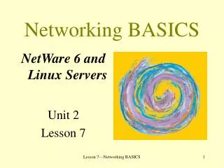 Networking BASICS