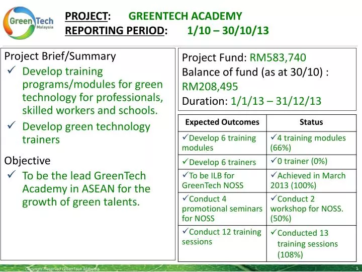 project greentech academy reporting period 1 10 30 10 13