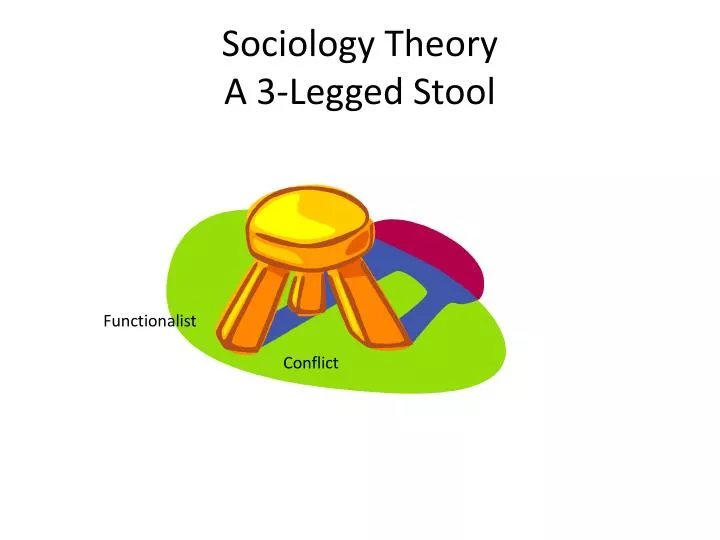 sociology theory a 3 legged stool