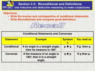 Objectives: Write the inverse and contrapositive of conditional statements