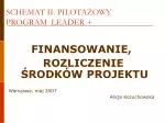 SCHEMAT II. PILOTAŻOWY PROGRAM LEADER +