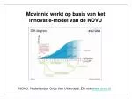Movinnio werkt op basis van het innovatie-model van de NOVU - slide 1