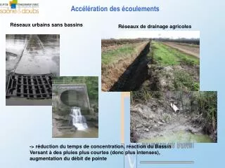 acc l ration des coulements