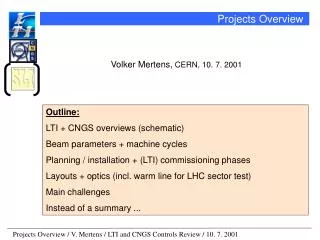 Projects Overview