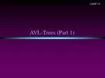 AVL-Trees (Part 1) - slide 1