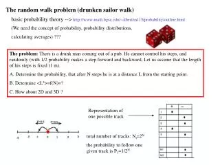 The random walk problem (drunken sailor walk)