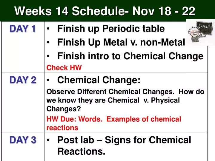 weeks 14 schedule nov 18 22