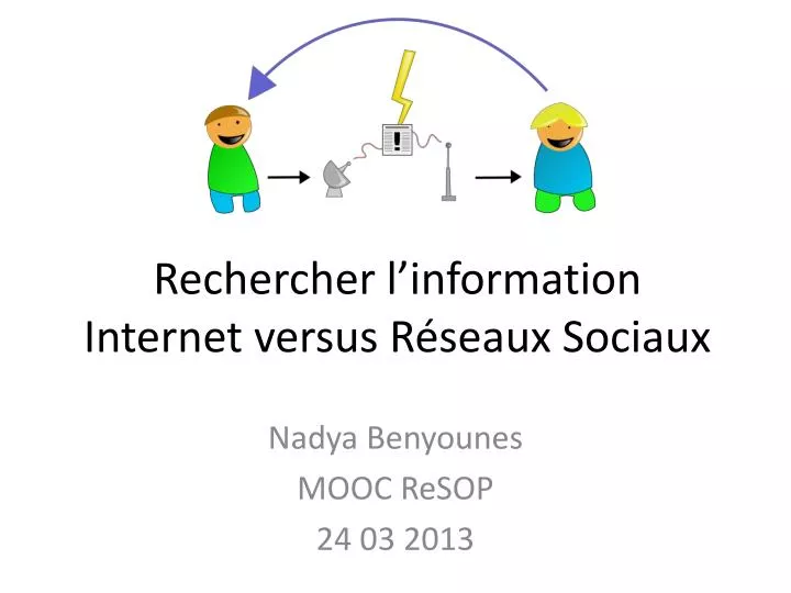 rechercher l information internet versus r seaux sociaux
