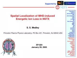Spatial Localization of MHD-induced Energetic Ion Loss in NSTX