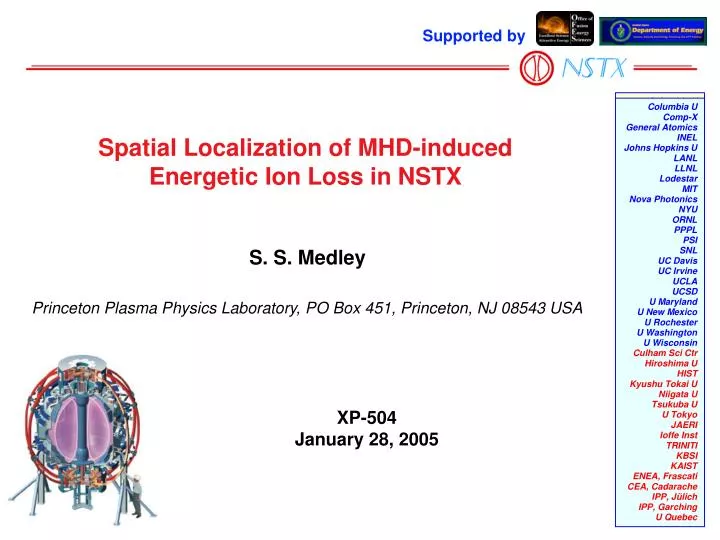 spatial localization of mhd induced energetic ion loss in nstx