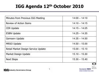 IGG Agenda 12 th October 2010