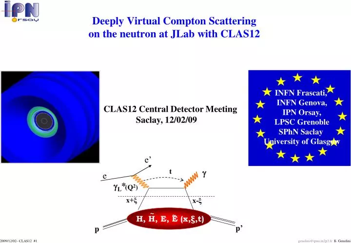 deeply virtual compton scattering on the neutron at jlab with clas12