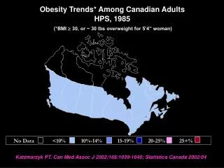 Obesity Trends* Among Canadian Adults HPS, 1985