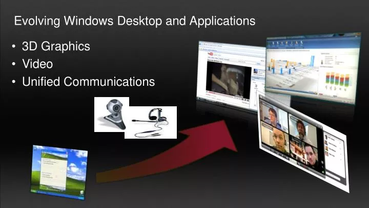 evolving windows desktop and applications