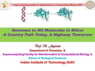 Genomes to Hit Molecules in Silico: A Country Path Today, A Highway Tomorrow