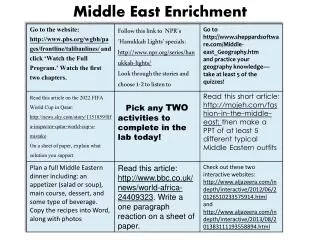 Middle East Enrichment