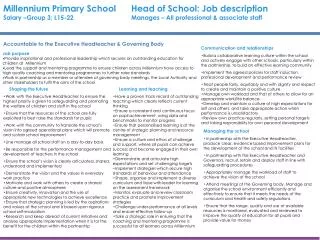 Millennium Primary School 	Head of School: Job description
