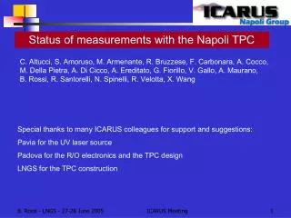 Status of measurements with the Napoli TPC