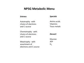 NPSG Metabolic Menu