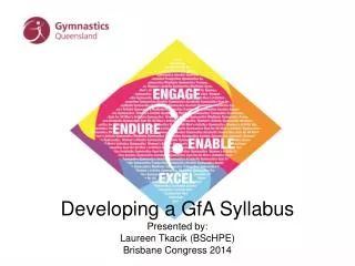 Developing a GfA Syllabus Presented by: Laureen Tkacik (BScHPE) Brisbane Congress 2014