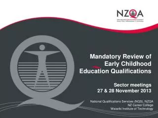 National Qualifications Services (NQS), NZQA NZ Career College Waiariki Institute of Technology