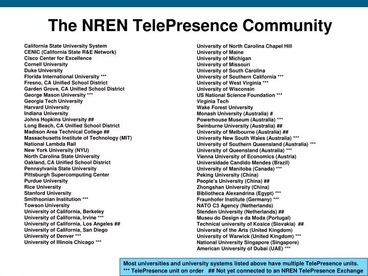 the nren telepresence community