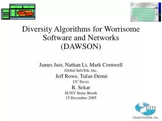 Diversity Algorithms for Worrisome Software and Networks (DAWSON)