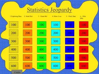 Statistics Jeopardy